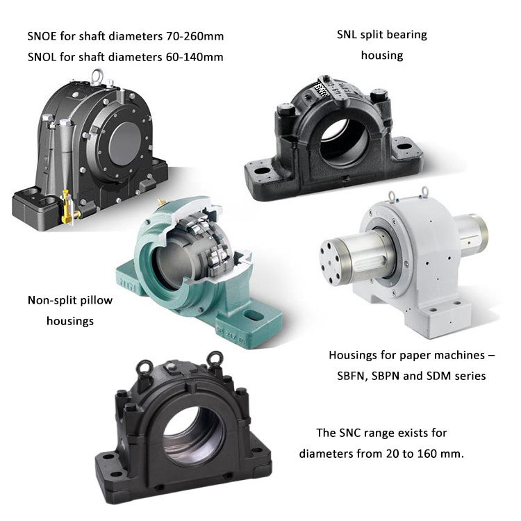 SUN BEARING Plummer Block Bearing Housing Pillow Block Bearing SN309 housing