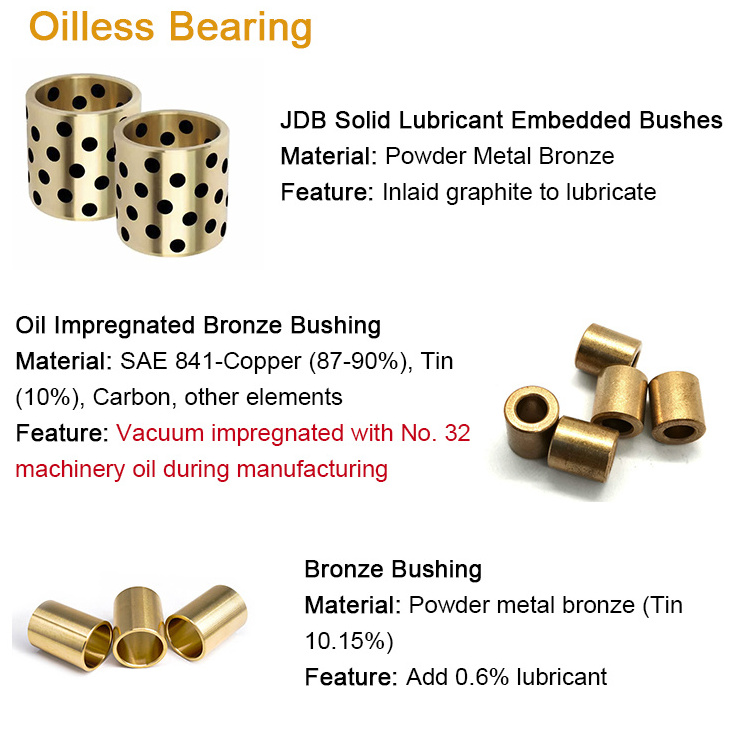 20mm brass bush 4 wheeler bushing bushing excsvadora machine carbon bush 12*16*15mm bronze flange bearings