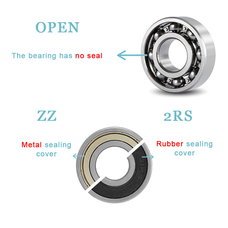 Rodamientos Automotive motorcycle rubber sealed 2rs ZZ bearing 608 625 6202 6203 6204 6301 6318 SS stainless steel ball bearing