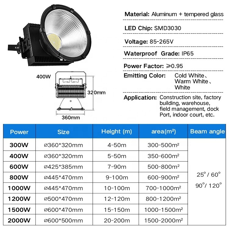 Commercial LED High Bay Lights Tower Crane Fixture Waterproof Sports Industrial Stadium Led High Bay Light