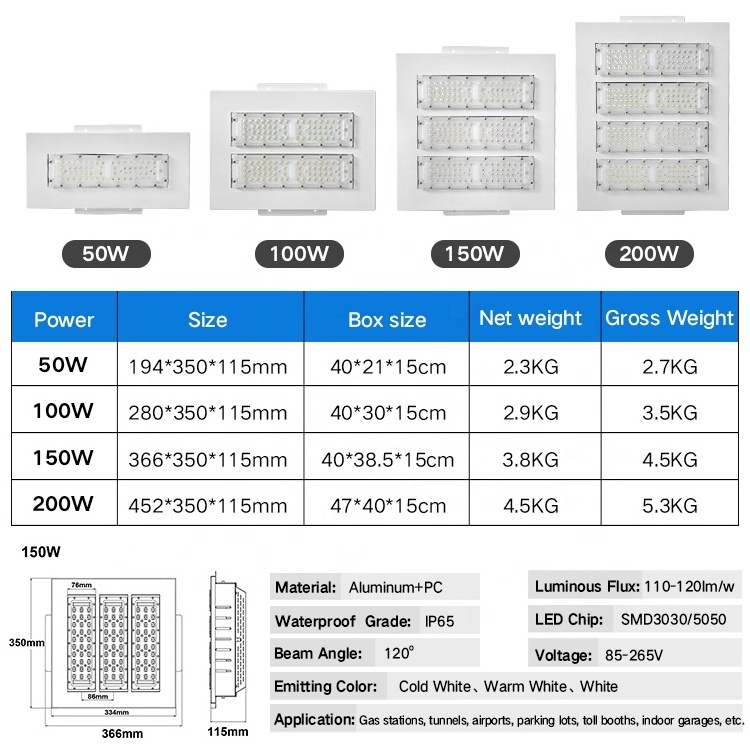 Waterproof Ip65 Led 100W 120W 150 W Square Canopy Super Bright Light Recessed Explosion-Proof Gas Station Led Flood Light