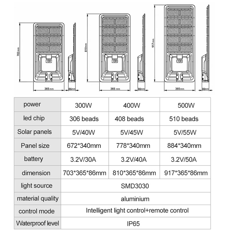 Cross Border Popular Heat Resistant High Power Lighting Road Waterproof Ip67 500 300 400 W All In One Solar Street Light