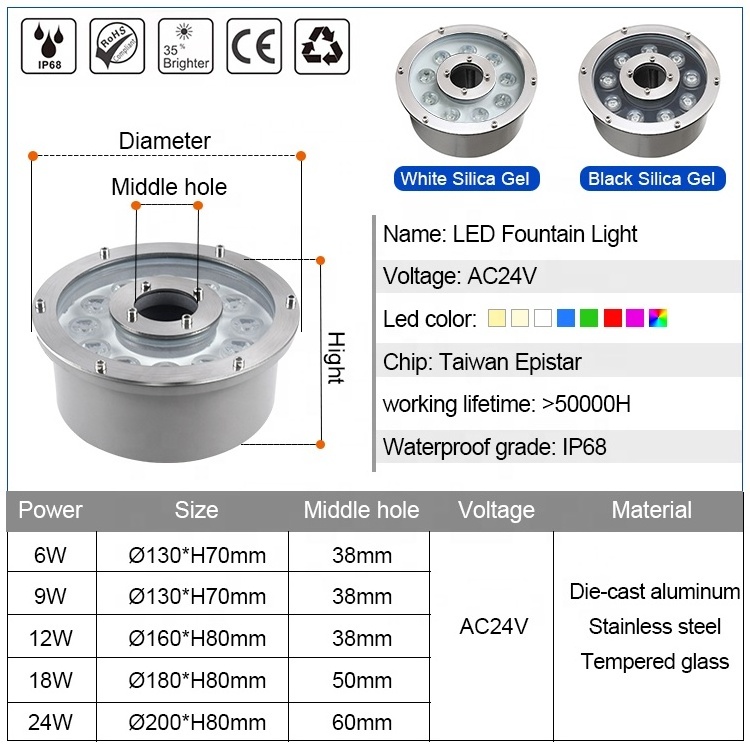 Ip68 Waterproof Underwater Lamp 12V 24V Rgbw Color Change Led Submersible Fountain Ring Nozzle Lights