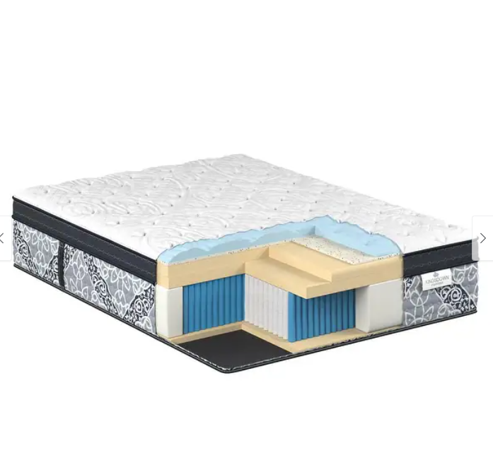 Euro Pillowtop 16 inch Hybrid Mattress