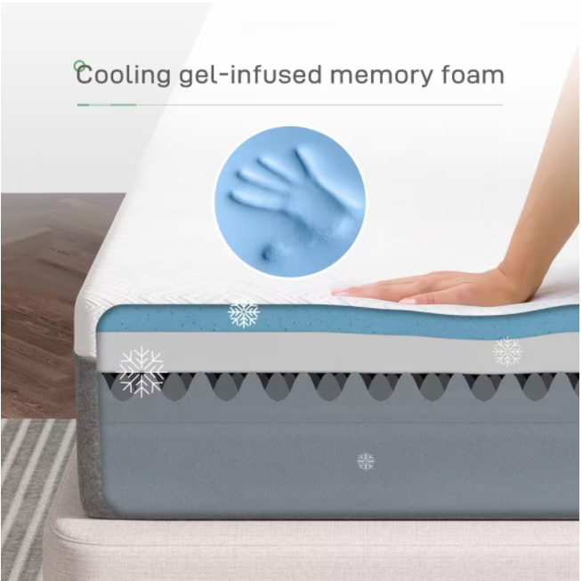 HOTSELLING  MATTRESS Medium Firm Hybrid Pillow Top Mattresses In A Box