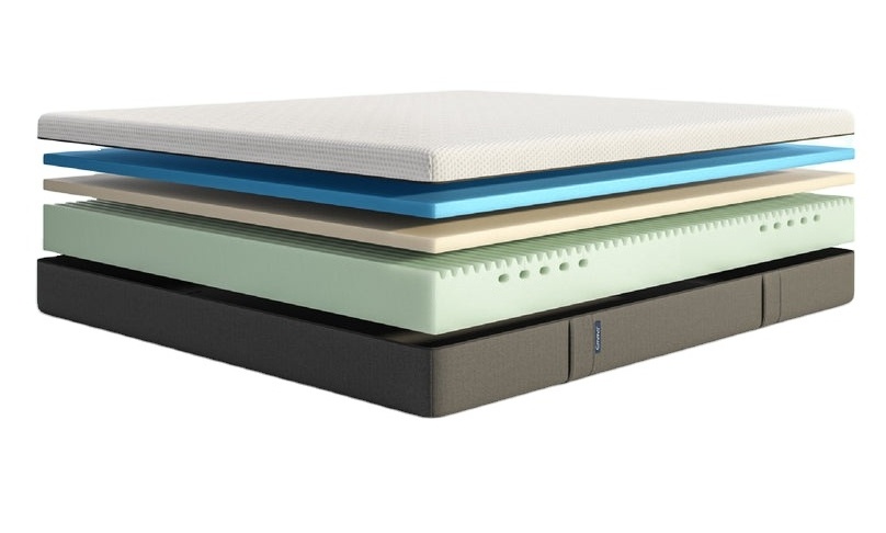 13-inch Hybrid mattress Euro Pillowtop  Mattress Hybrid-Mattress-Innerspring-and-Gel-Memory-Foam-in-a-Box