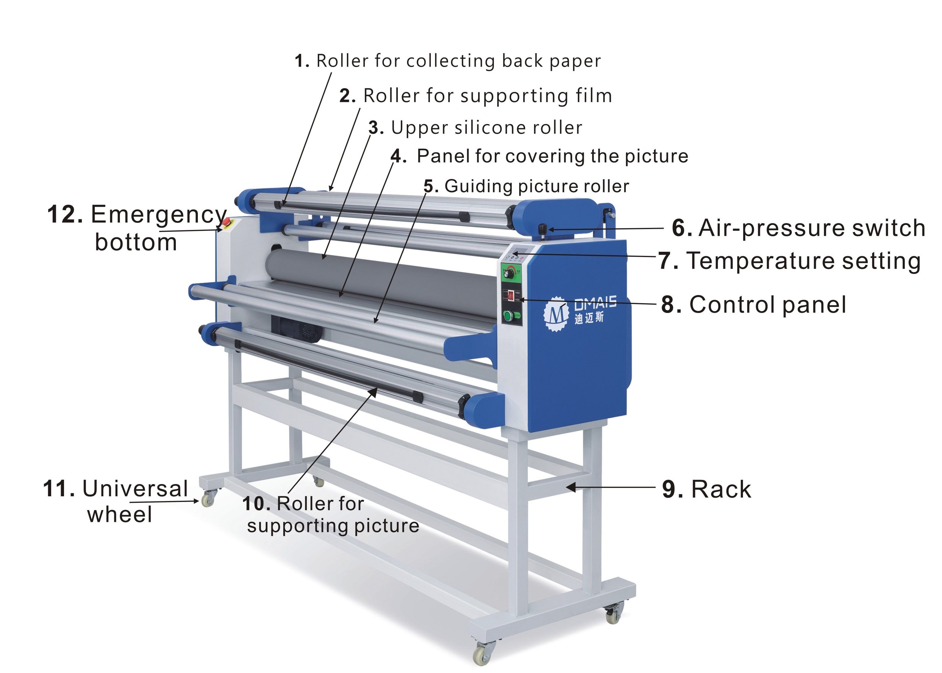 DMS-1700A Pneumatic Vinyl/Poster Electric Laminator Automatic Roll to Roll Laminating Machine