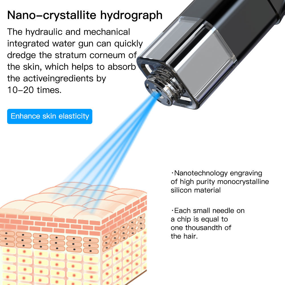 2024 Rf Injection Gun Face Skin Care Mesogun Microneedling Nano Hyaluronic Pen For Skin Care