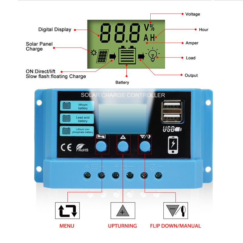 New 10a 20a 30a Lithium iron lifepo4 Battery Charger Regulators Stabilizers 12V 24V Auto Dual USB PWM Solar Charge Controller