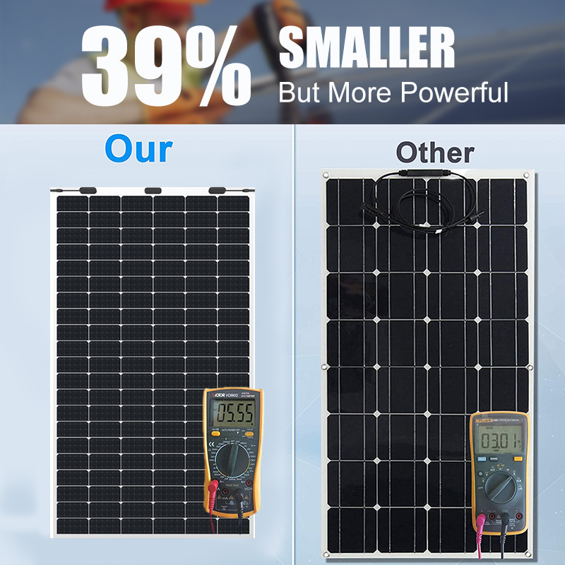 Factory Wholesale 60w 100w 150w 200w 300w 400w High-Efficiency Module Mono ETFE Solar Cells Flexible Solar Panel