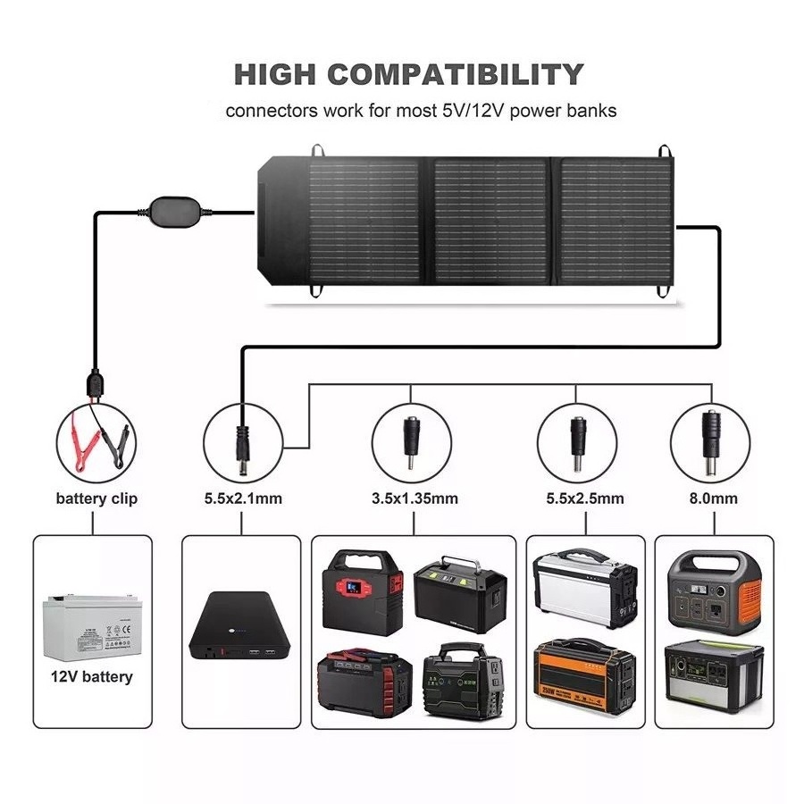 Waterproof Portable Solar Panel Mobile Power Station Charger 60W Mono Foldable Solar Panel Charger with USB for Outdoor Camping