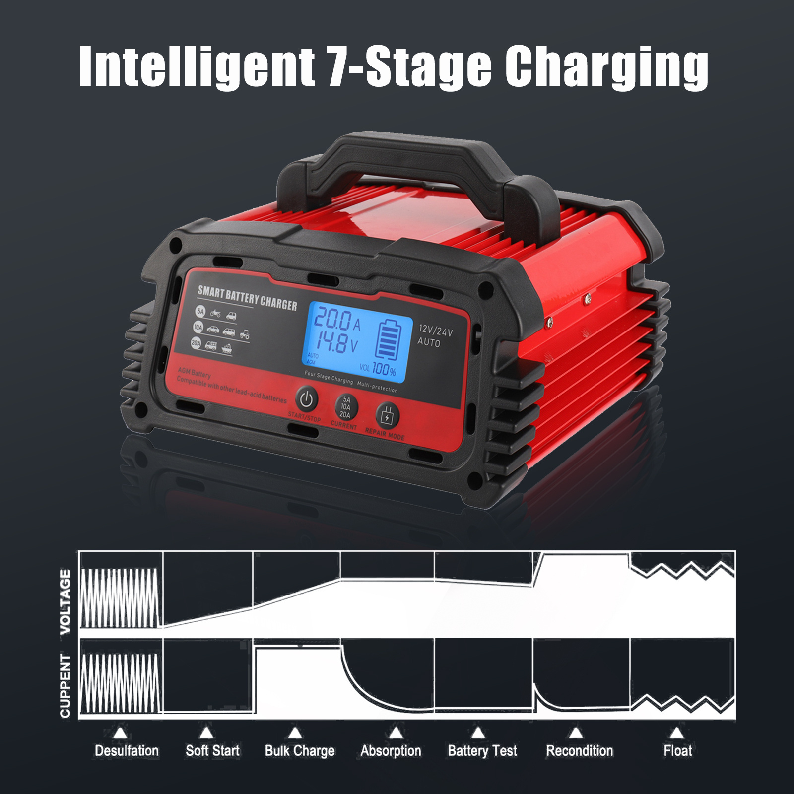 Automatic Smart Lead Acid Charger 12V and 24V 20A Portable Car Battery Charger Maintainer Trickle Charger Battery Desulfator