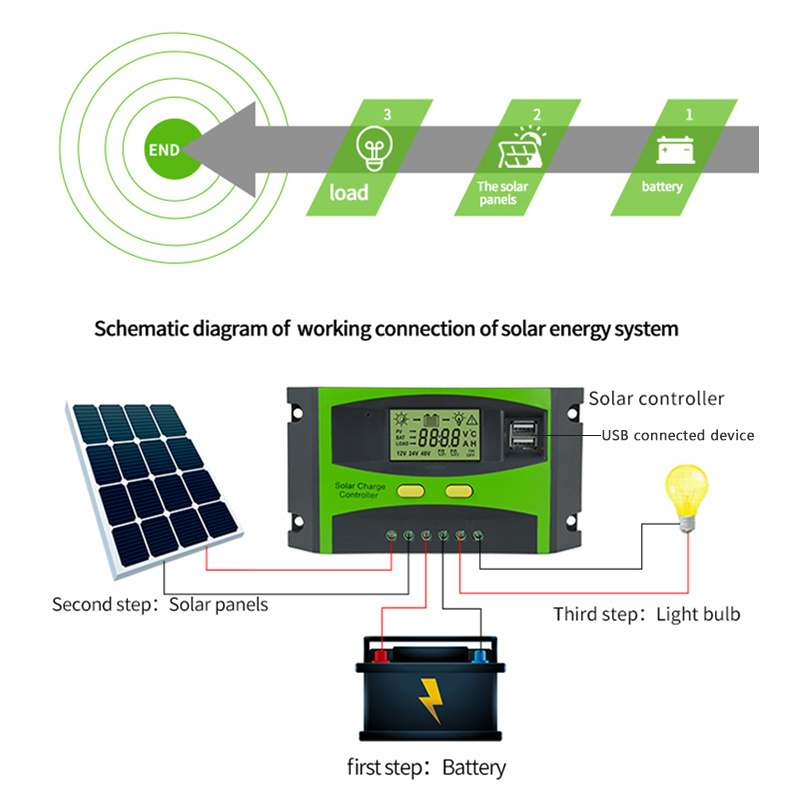 New Power Pwm Solar Charger Controller Digital 12v/24v/48v Solar Charge Controller 50a/60a Solar Regulator