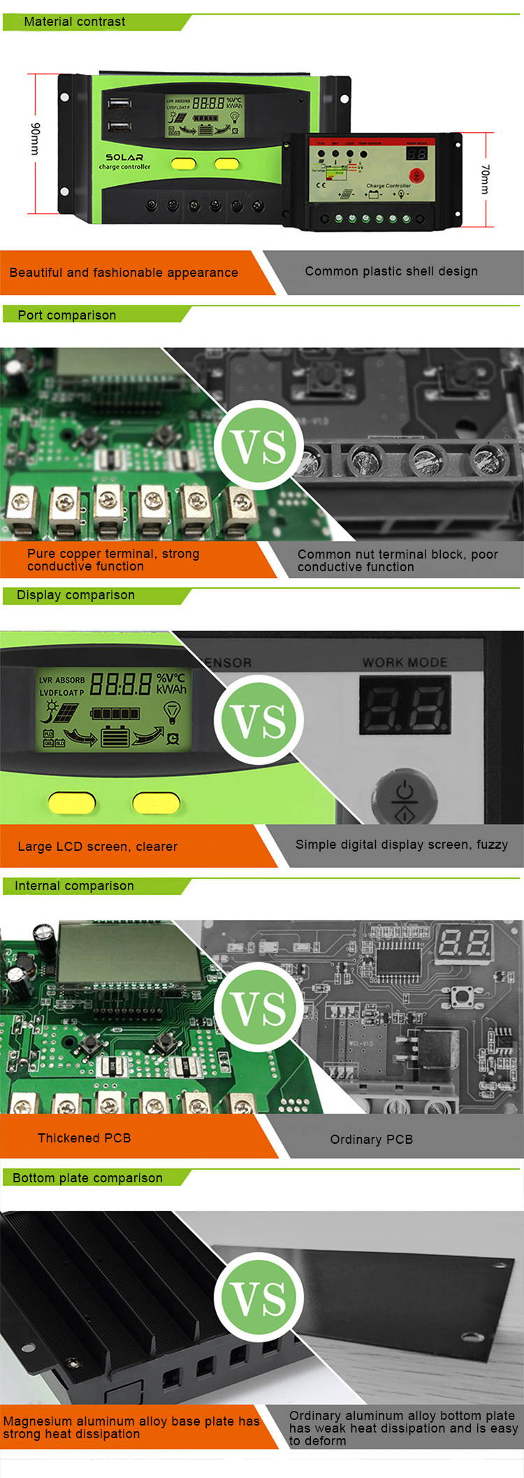 Solar charge controller 12v 24v 48v Solar panel charger  20a 30a 40a 50a 60a with ce rohs certification