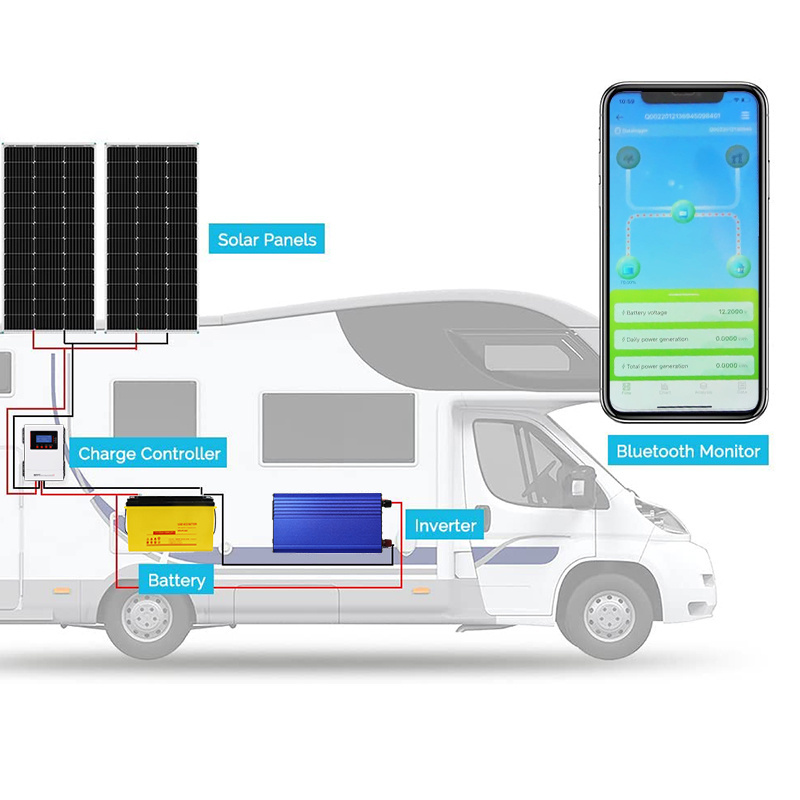 High Efficiency Monocrystalline Photovoltaic 150w Solar Power Panel Kit For House Camper Roof Cabin Shed Home