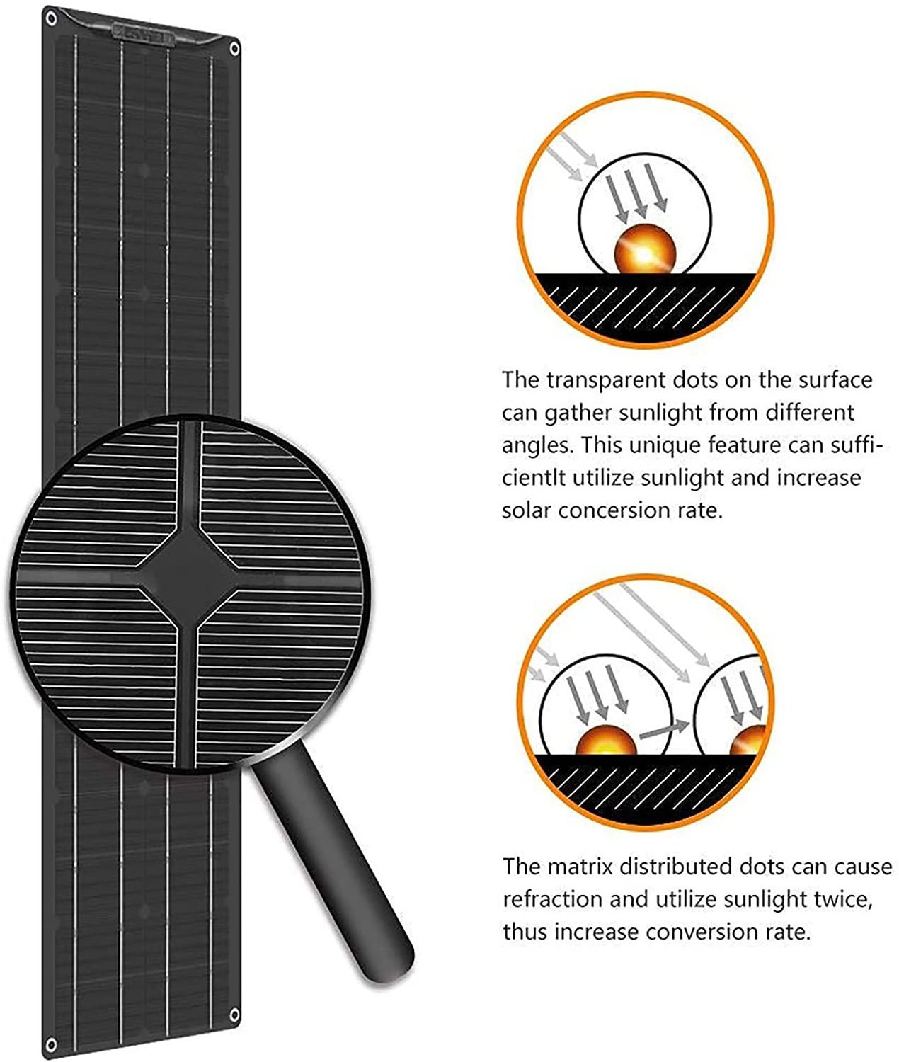 China ETFE Monocrystalline Paneles Solares Fotovoltaicos Flexibles Kit 600w 800w 1000watt off grid Solar Panel Energy Systems