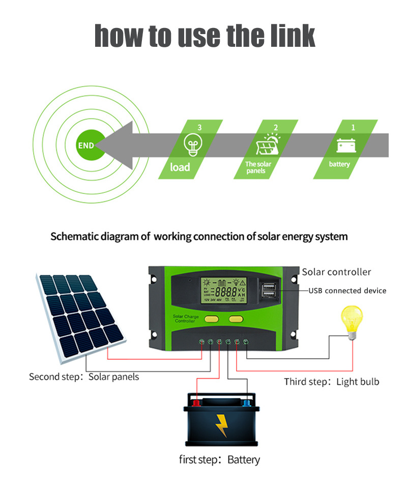 New Power Pwm Solar Charger Controller Digital 12v/24v/48v Solar Charge Controller 50a/60a Solar Regulator