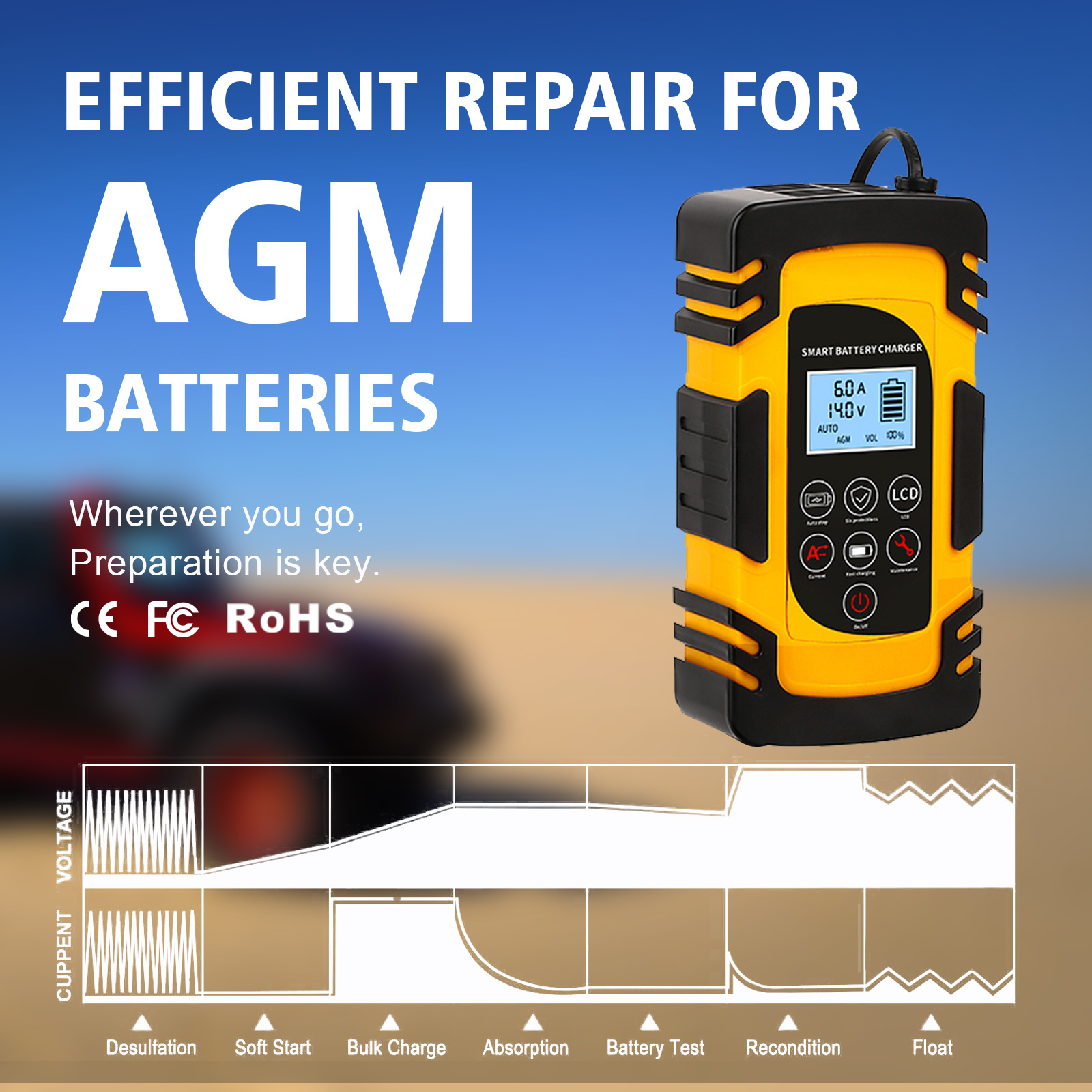 OEM Customized 80amp 12volt 24V Smart Portable Automatic Car Battery Charger Electric Lead Acid Batteries Maintainer Desulfator