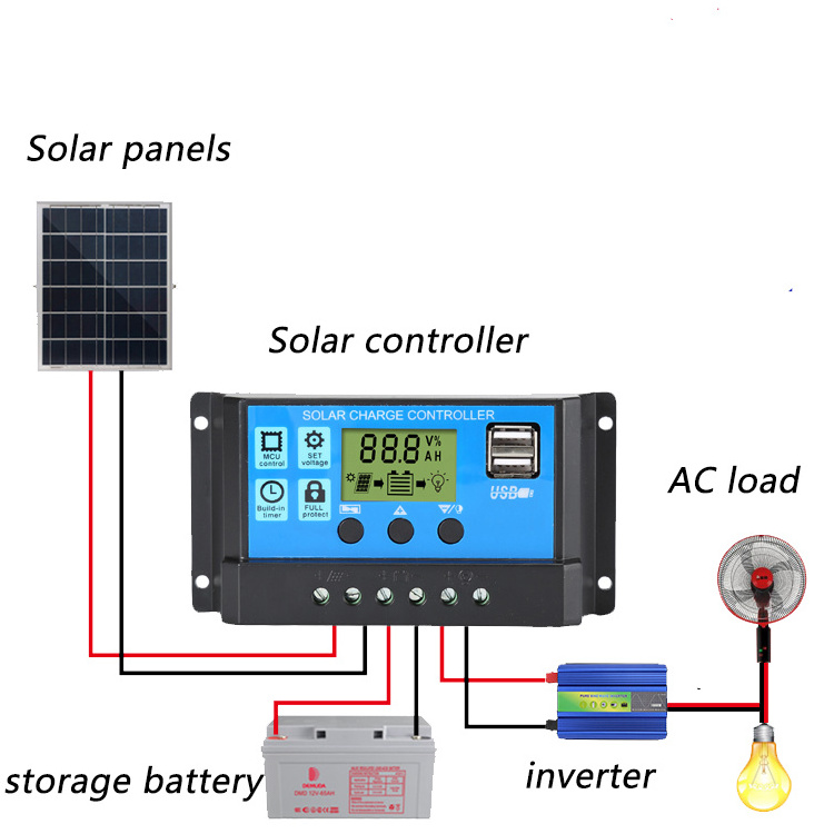 LED display Dual USB 24V 12V DC Output Bulb 30A 20A 10A manual Battery regulator solar charger PWM solar charge controller