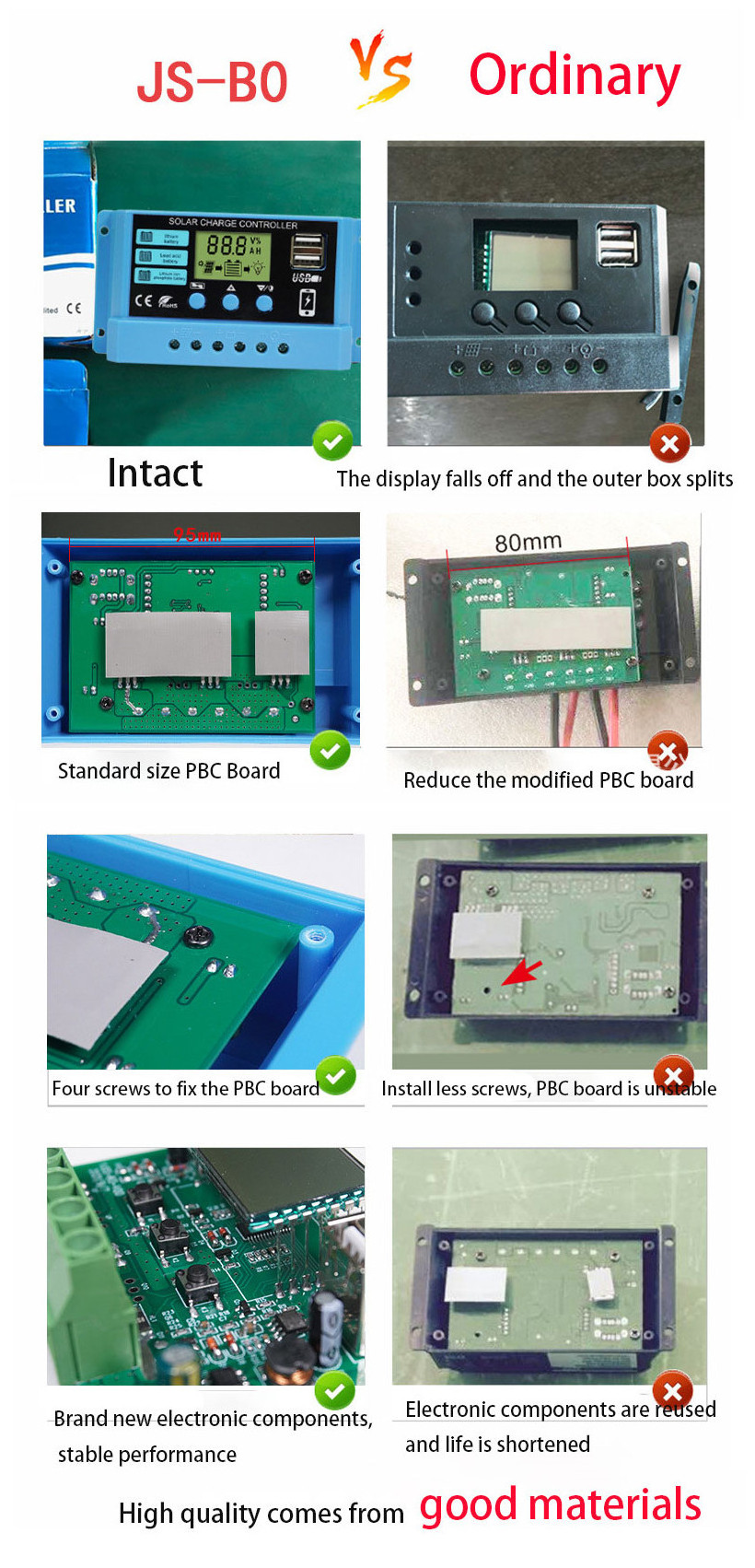 New 10a 20a 30a Lithium iron lifepo4 Battery Charger Regulators Stabilizers 12V 24V Auto Dual USB PWM Solar Charge Controller