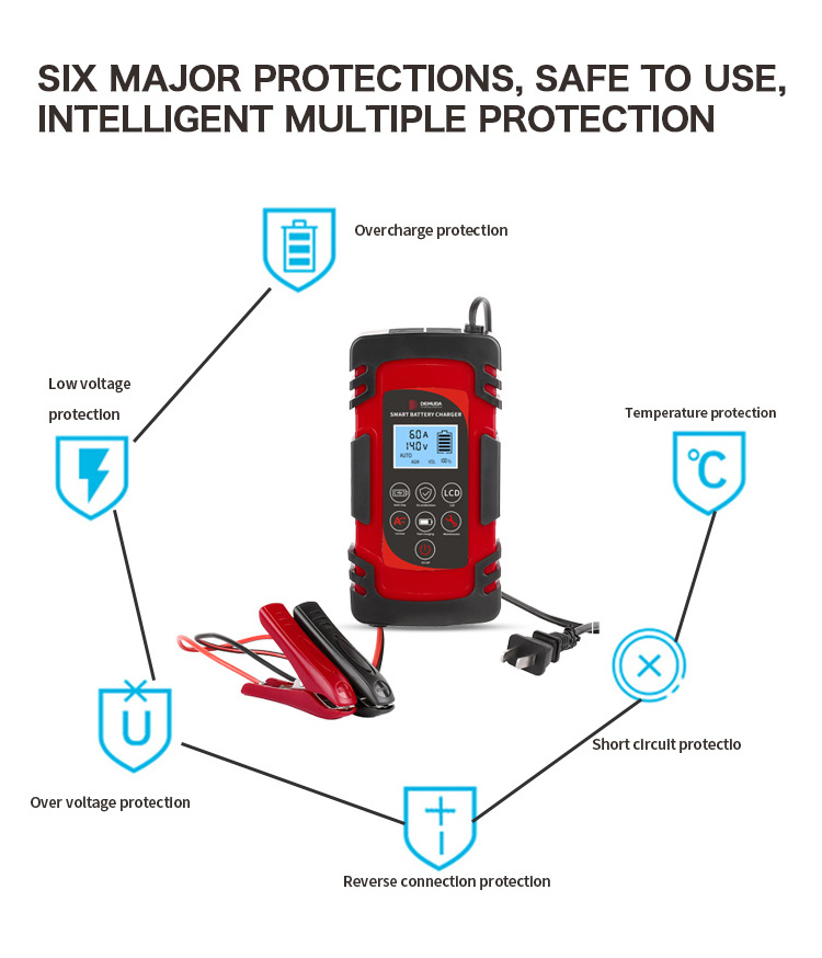 Automatic Portable Car Battery Charger 12V 24V Motorcycle pulse Repair Trickle Charger for GEL AGM Lead Acid Battery