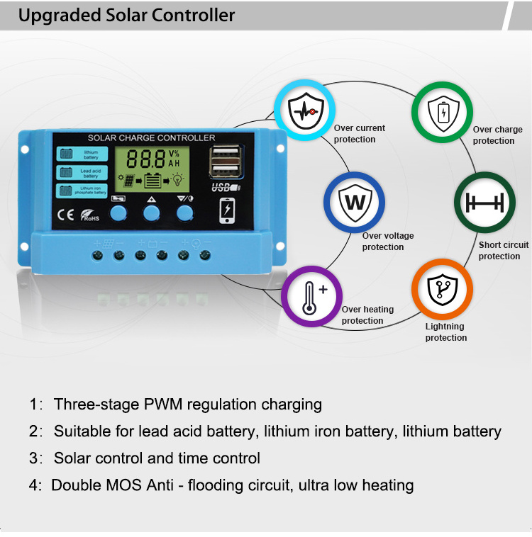 New 10a 20a 30a Lithium iron lifepo4 Battery Charger Regulators Stabilizers 12V 24V Auto Dual USB PWM Solar Charge Controller