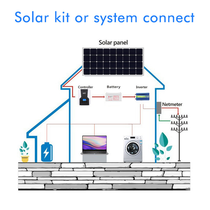 High Efficiency Monocrystalline Photovoltaic 150w Solar Power Panel Kit For House Camper Roof Cabin Shed Home