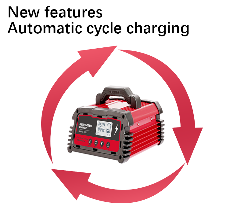 Fast Solar System Lifepo4 Lithium Battery Charger Intelligent Car Battery Booster Charger Portable Universal 12v 24v 12 Volt