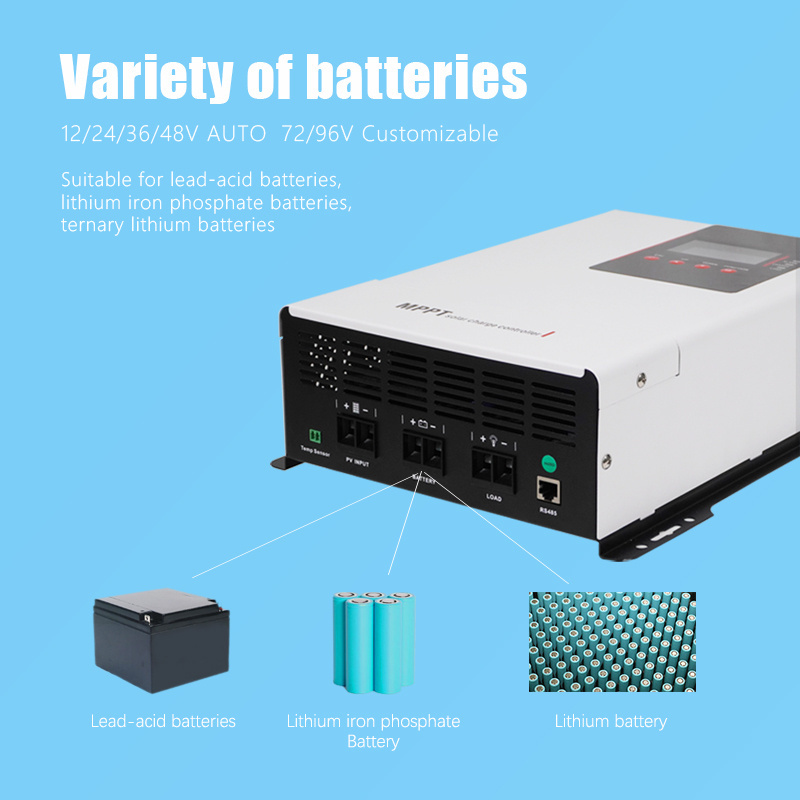 DEMUDA Control Panel Charge Controller Solar MPPT 60a 100 Amps 12v 24v 48V 96v MPPT Regulador Solar System Charger Controller