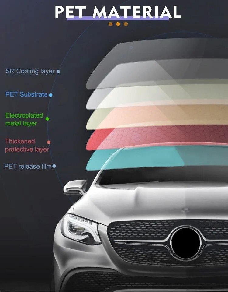 Uv Proof Solar Film For Car Window 75% Vlt Nano Ceramic Window Glass Film Chameleon Tint 1.52m X 30m