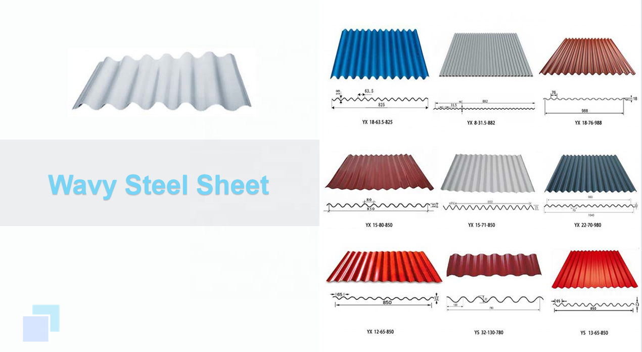 China 22 Gauge Corrugated Galvanized Zinc Roof Sheets / Iron Steel Tin Roof / Galvanised Corrugated Roofing Sheet