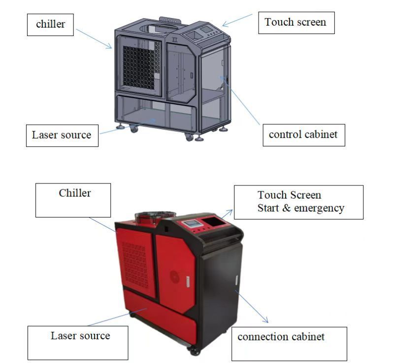 High efficiency 3000w Fiber Laser Cleaning Machine Lazer Rust Removal Cleaning Machine Laser Metal Surface Cleaning Machine