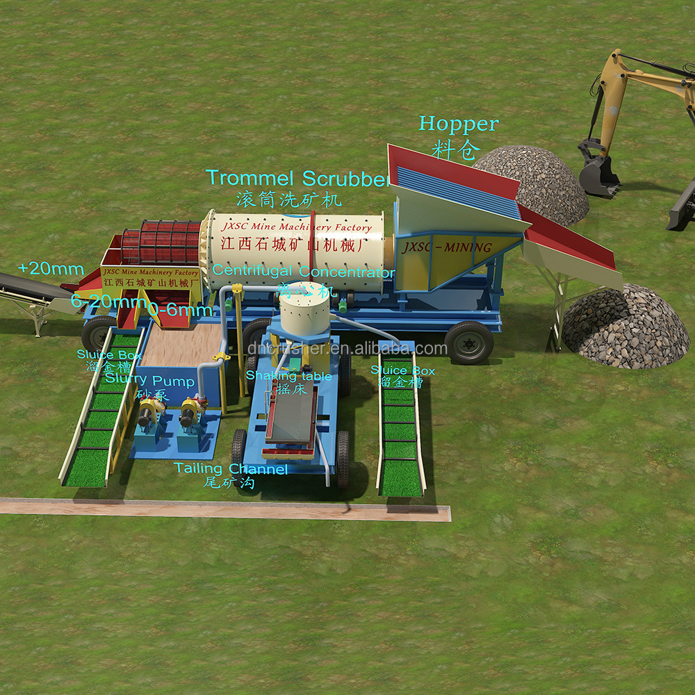 Africa hot selling alluvial gold placer extraction plant complete set sand gold mine machine