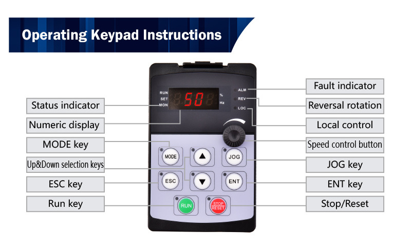 30kw ac drive 3 phase 380v 50hz 60hz variable speed drive frequency inverter VFD inverter