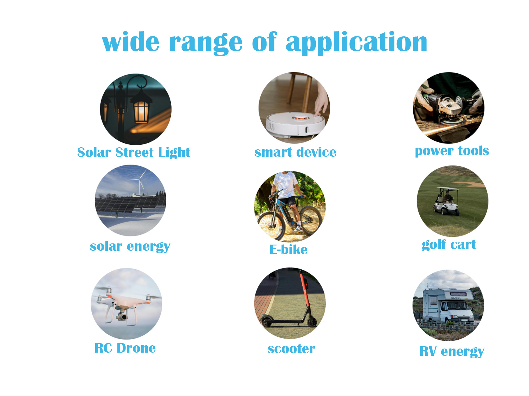 Lithium ion batteries 12v 7Ah 84wh battery packs for solar 12V 24V 48V 10Ah 25Ah 30Ah 45Ah 60Ah