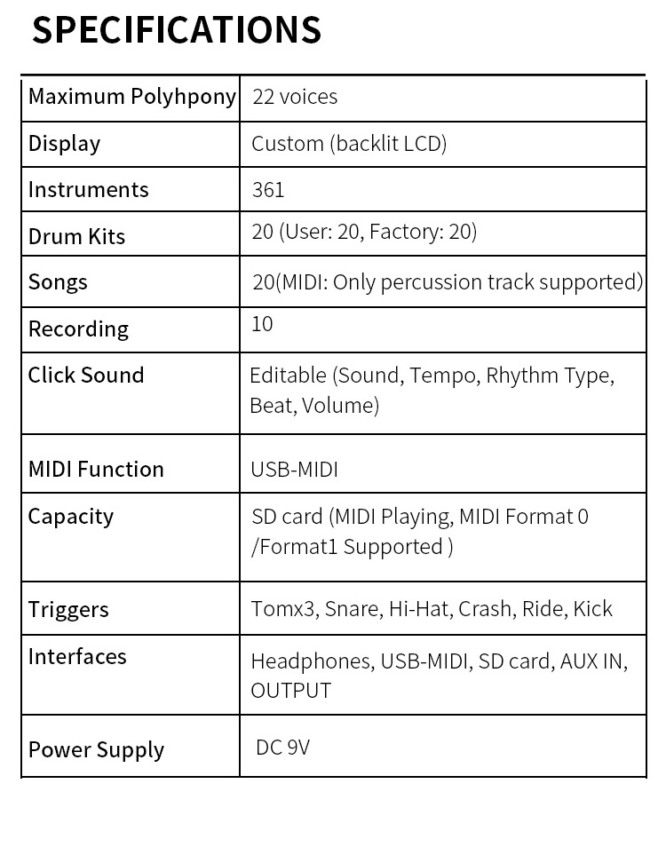 Electrical cable roller cable drum professional musical instruments 5 drums 3 cymbals bass electronics electric drum set