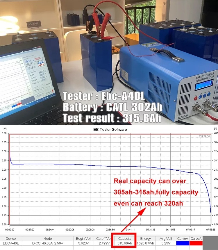 Europe Stocks CATL 3.2V 302Ah Grade A 310ah 320Ah lifepo4 battery DDP Shipping included Clearance to your door