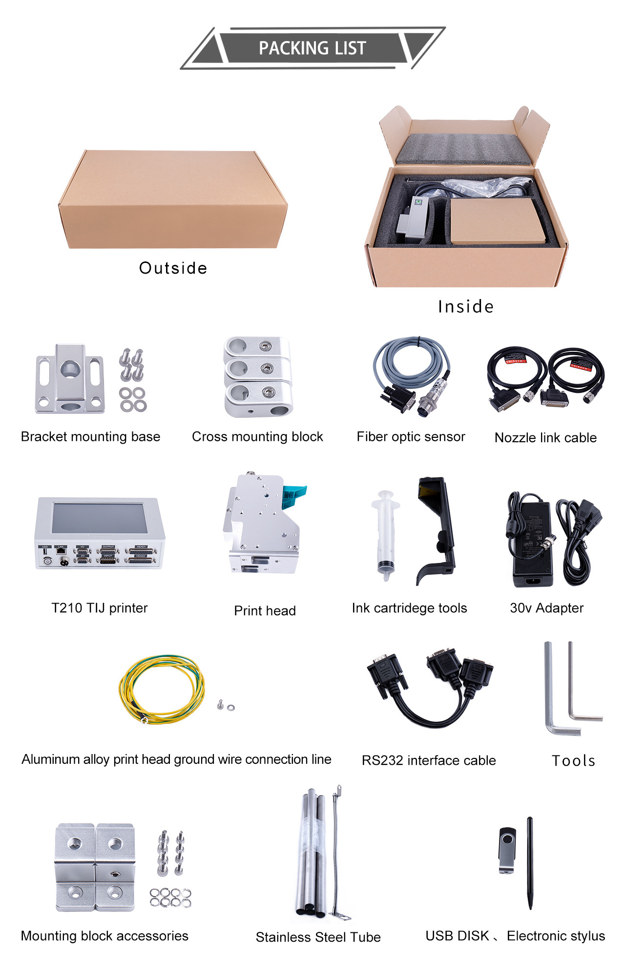 DOCOD T210-2  Online printer  Multi language Thermal Inkjet Coding printer  TIJ marking machine  2 print heads  printing machine