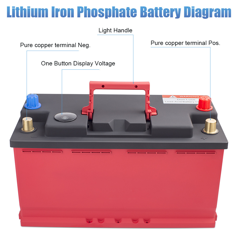 12v 100ah Storage lithium battery for RV golf cart Dry Charged Battery deep cycle New Auto Hybrid Electric vehicle Car battery