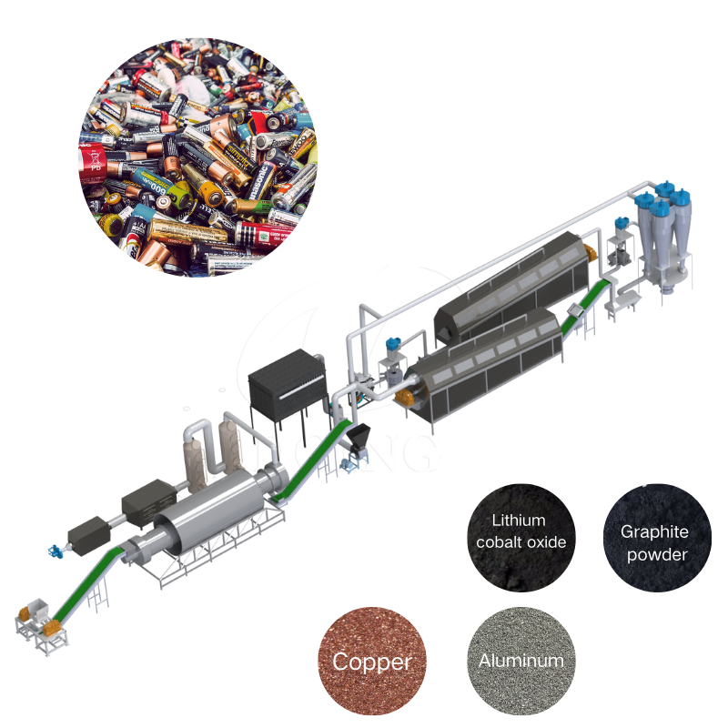 Efficiency Waste Lithium Battery Recycling Machine --Remove Copper, Aluminum And Black Mass Lithium Ion Battery Recycling Plant