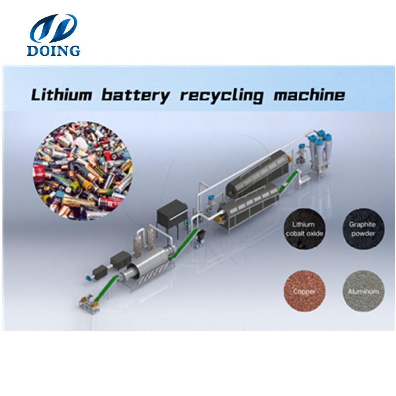 Efficiency Waste Lithium Battery Recycling Machine --Remove Copper, Aluminum And Black Mass Lithium Ion Battery Recycling Plant