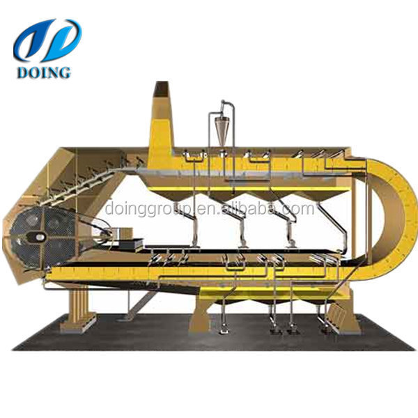 soybean oil solvent extraction machine,soybean oil mill plant project cost and project