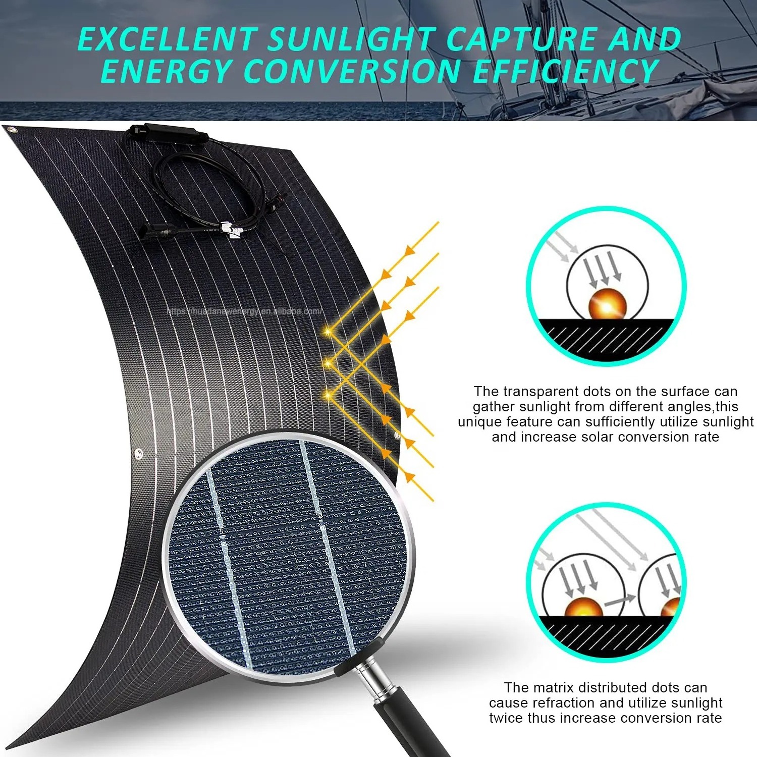 Dokio  12V 100W Black Flexible Monocrystalline Solar Panel For Car Battery & Boat & Home 200w 300w 1000w