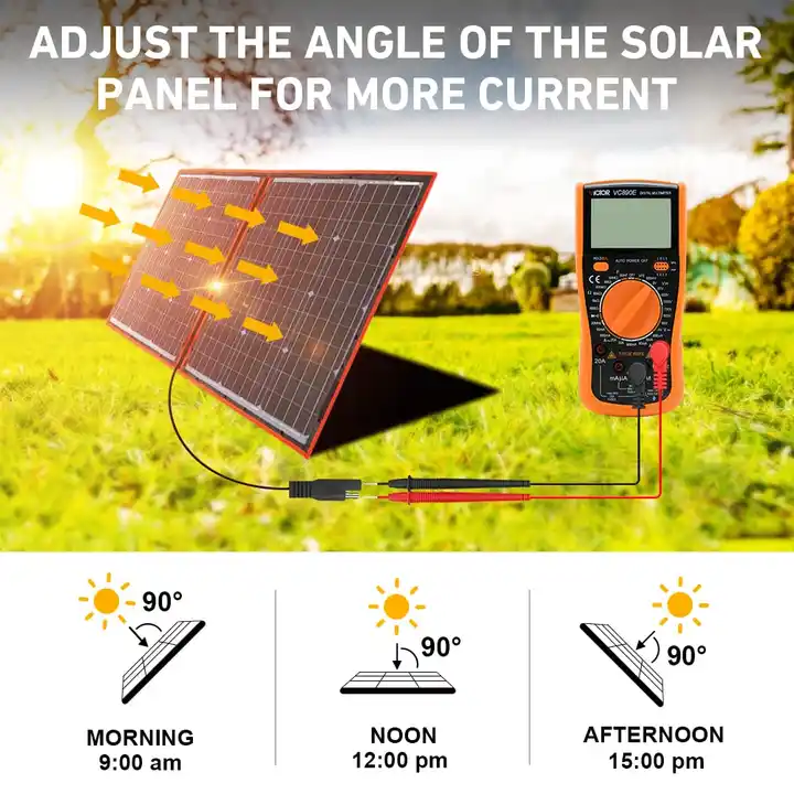 Dokio 18V 80W High Efficiency Flexible Foldable Solar Battery Panels Portable Folding Powered Phone Charger