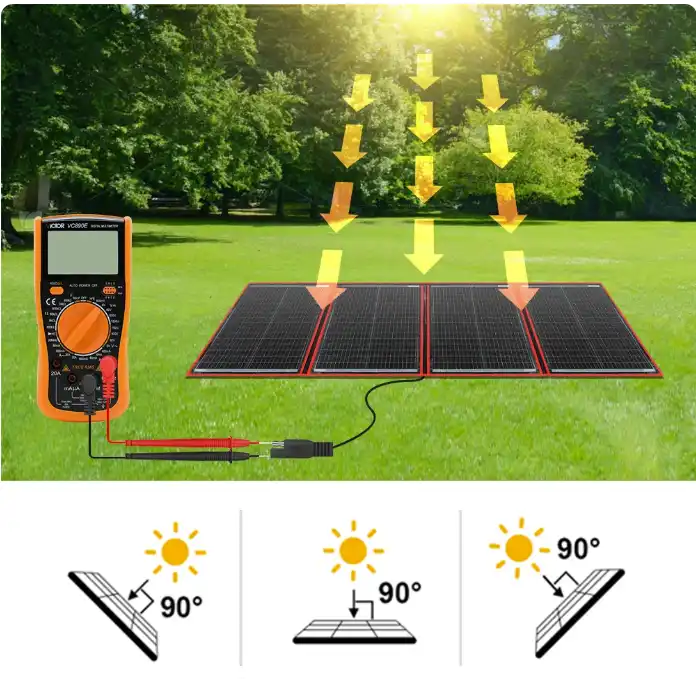 Dokio 200W Flexible Foldable Portable Solar panel with 12v Charger controller for OuTdoor Camping RV CAR Home