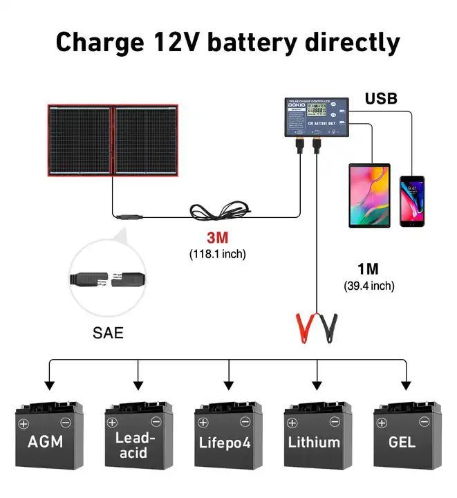 Dokio 18V 80W High Efficiency Flexible Foldable Solar Battery Panels Portable Folding Powered Phone Charger