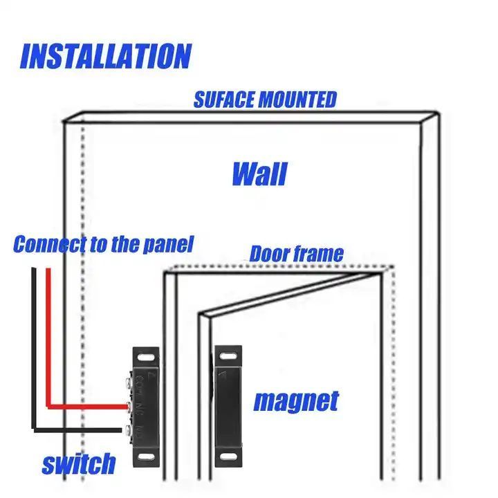 Magnetic Reed Switch, Magnetic Door Switch/Magnetic Contact Switch Normally Open Closed NC NO Door Alarm Window Security