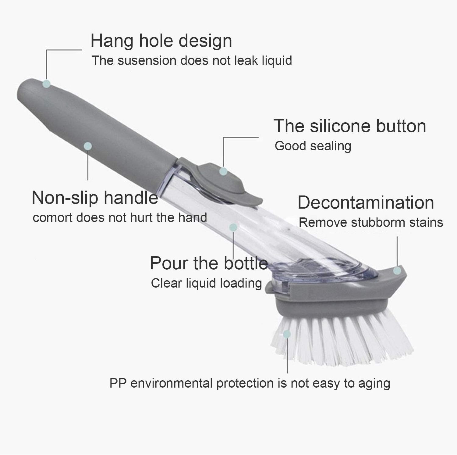 Kitchen Scrubbing Brush with Soap Dispenser, Soap Dispensing Dish Brush with Sponge Head Replacement for Kitchen Sink Cleaning