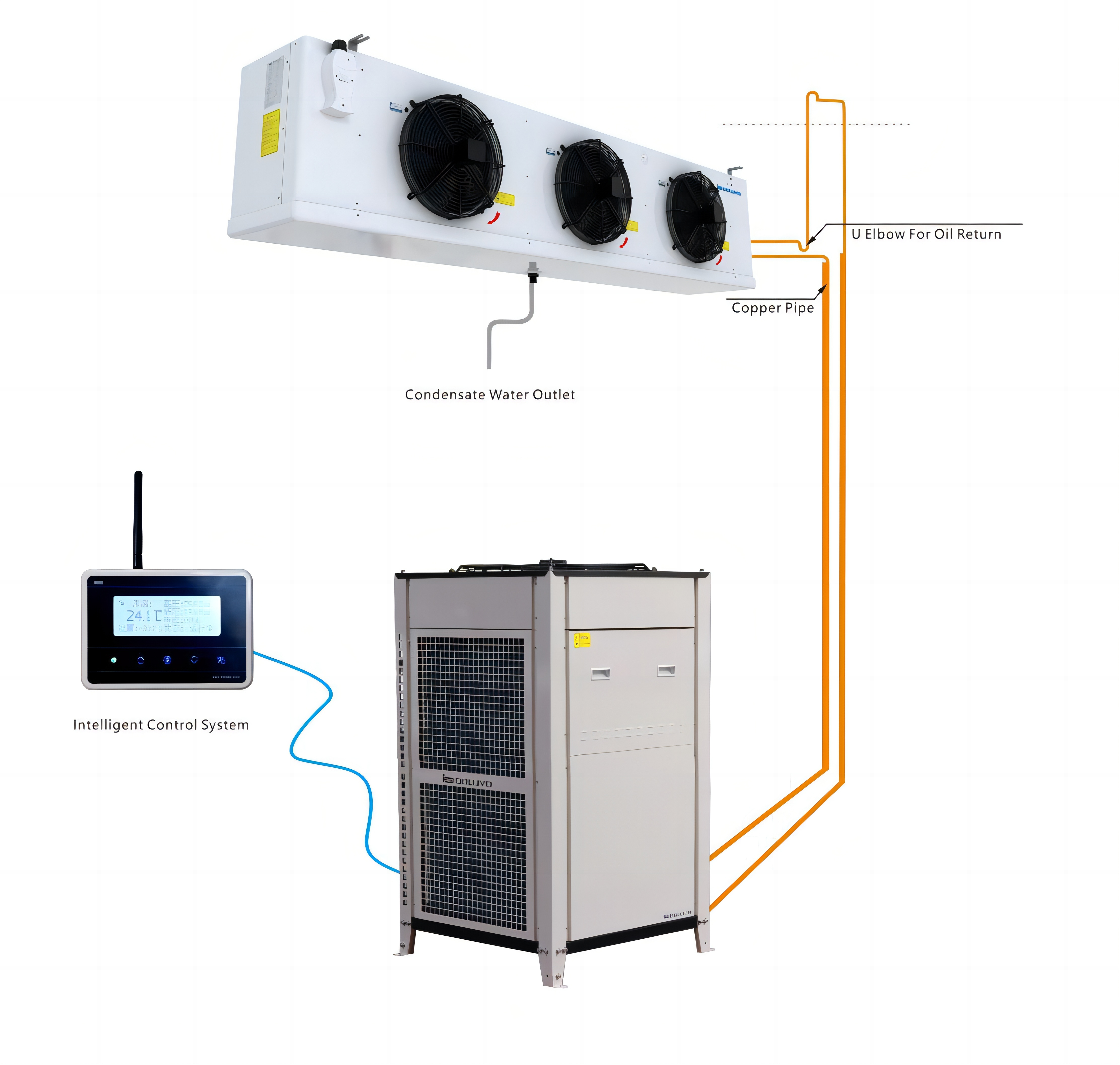 8 HP 10HP 15HP 20HP 30HP walk in freezer container cold storage ice box cold room -25 degree condensing unit and evaporator