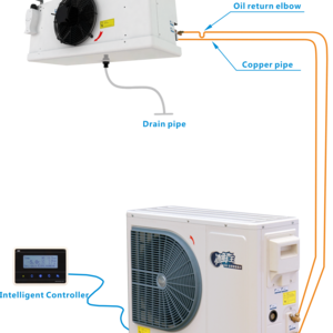 2HP 3HP Copeland compressor refrigeration unit box type for cold room solution freezer and chiller